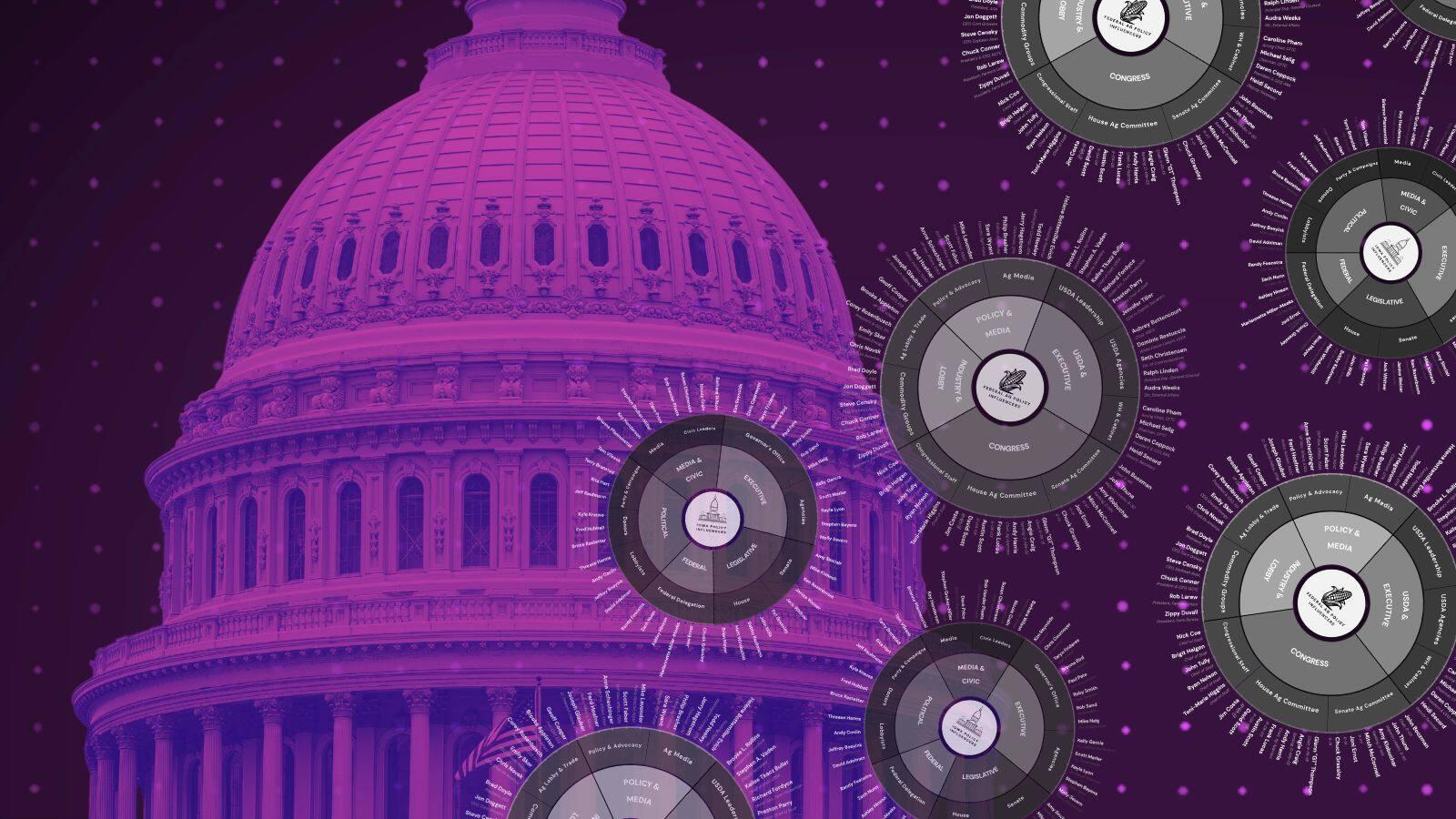 Meet Increment Influence: How We Turn Lobbying Experience Into Precision Ad Targeting